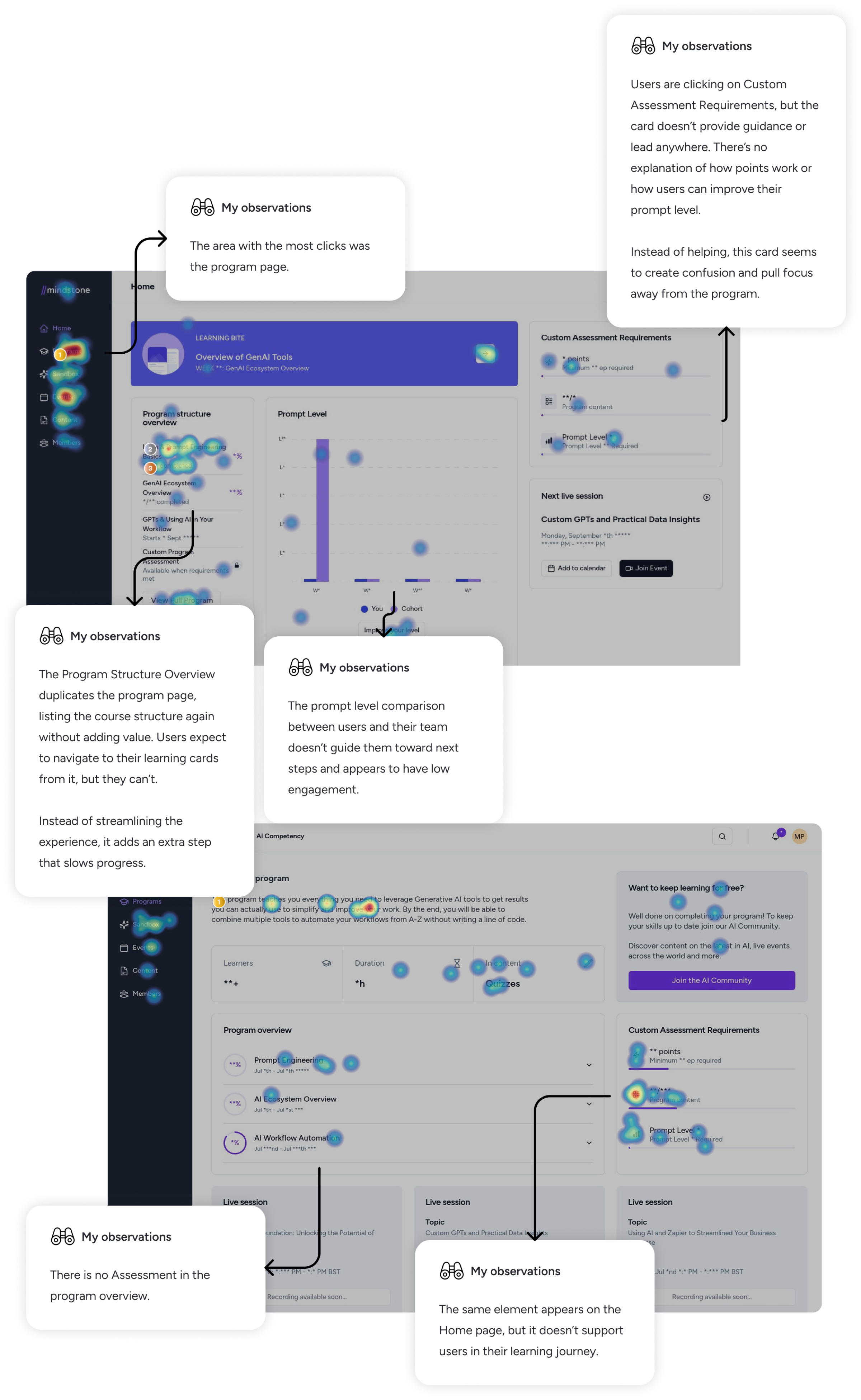 Pre-redesign heatmaps