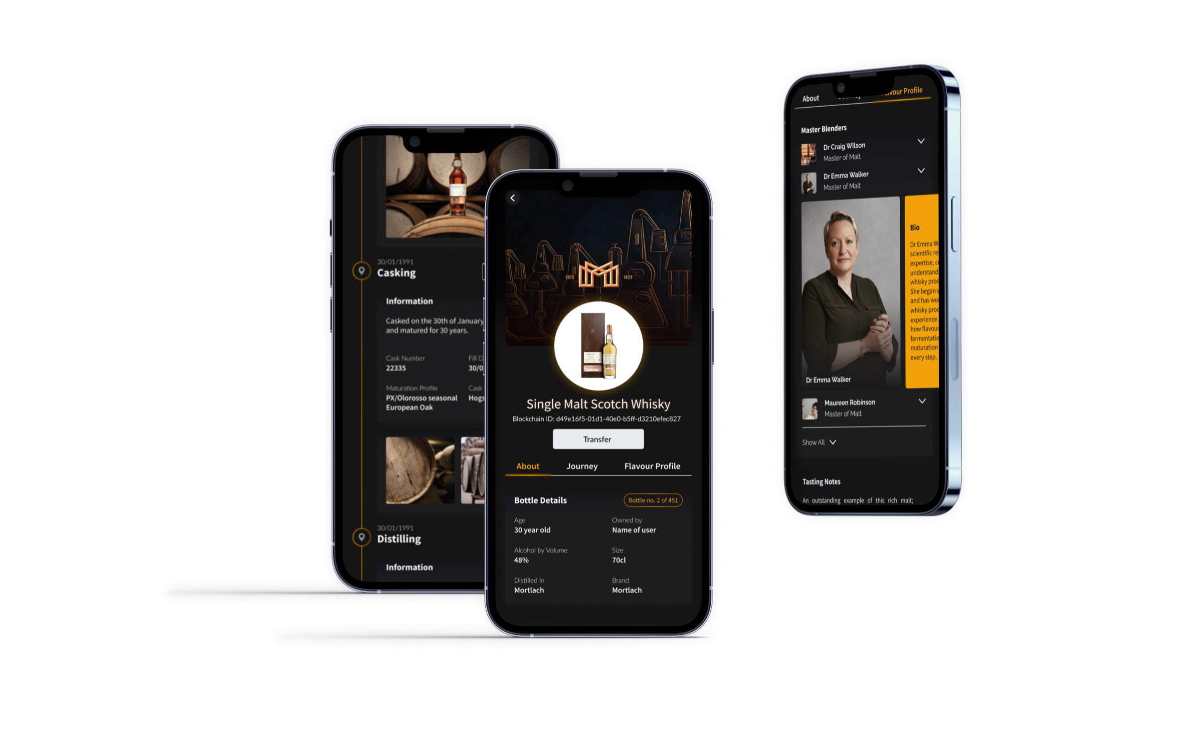 Mobile app for luxury brands: authenticity and storytelling, hero image