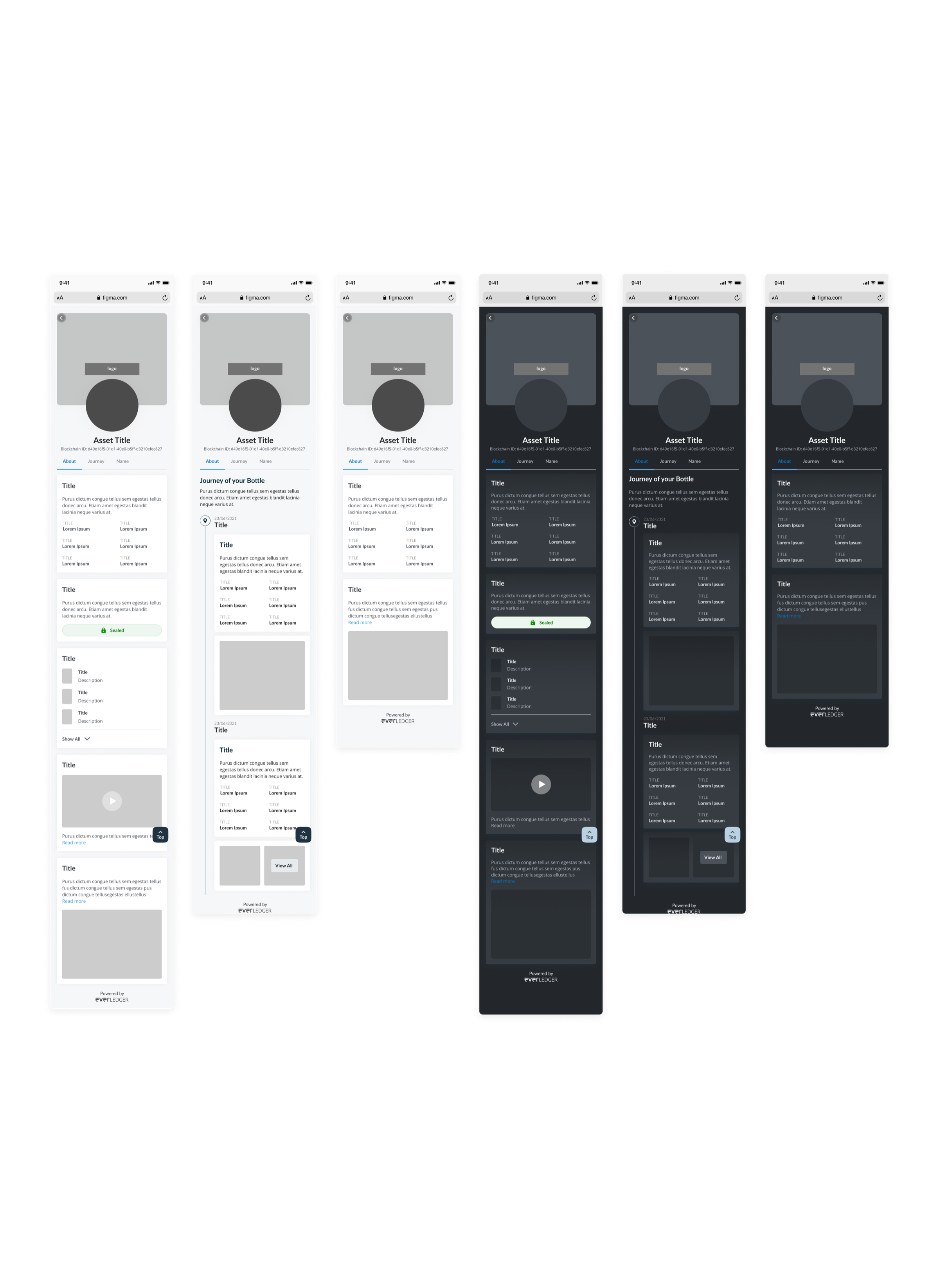 Templating and process streamlining