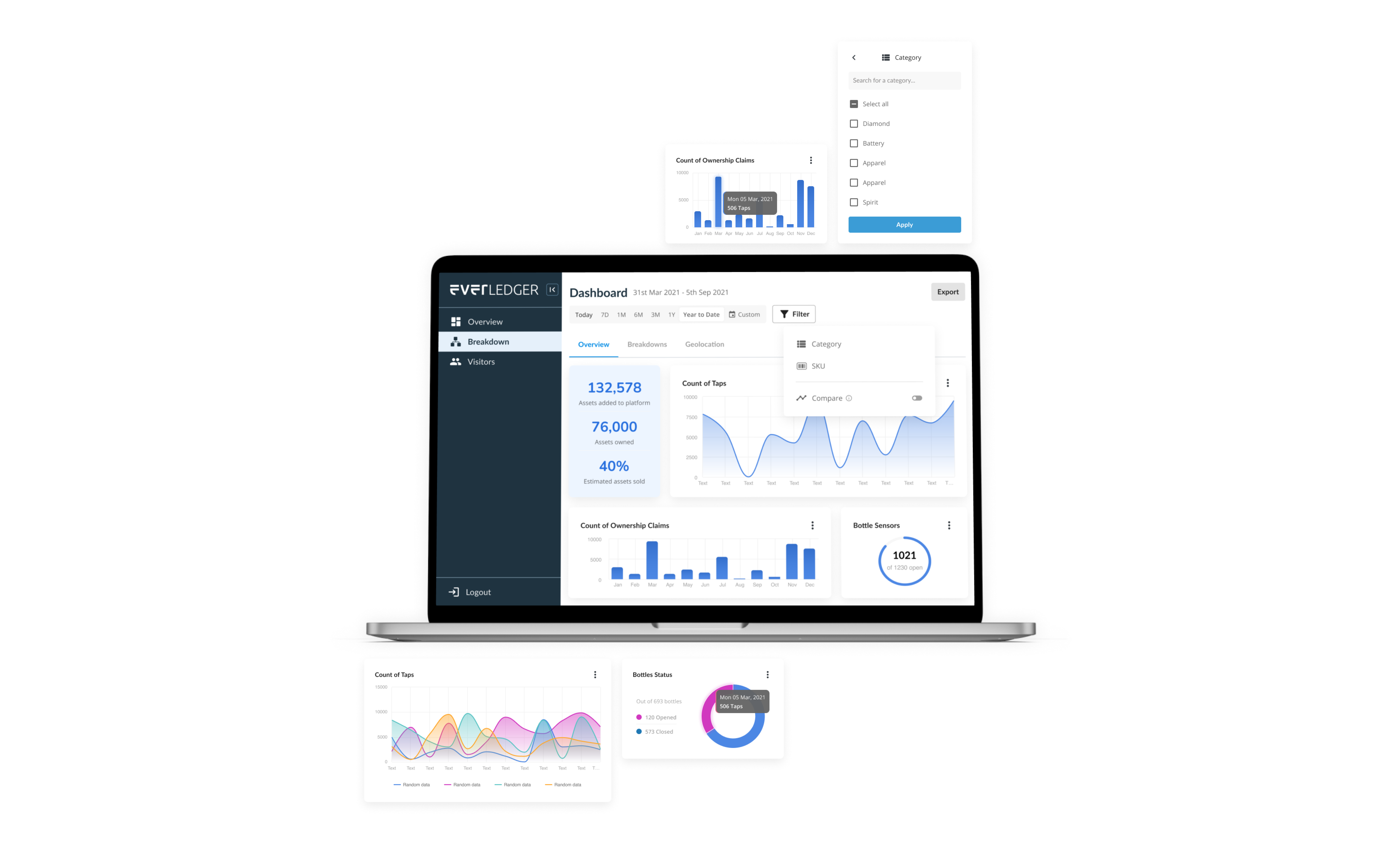 Turning complex data into usable visualisations, hero image