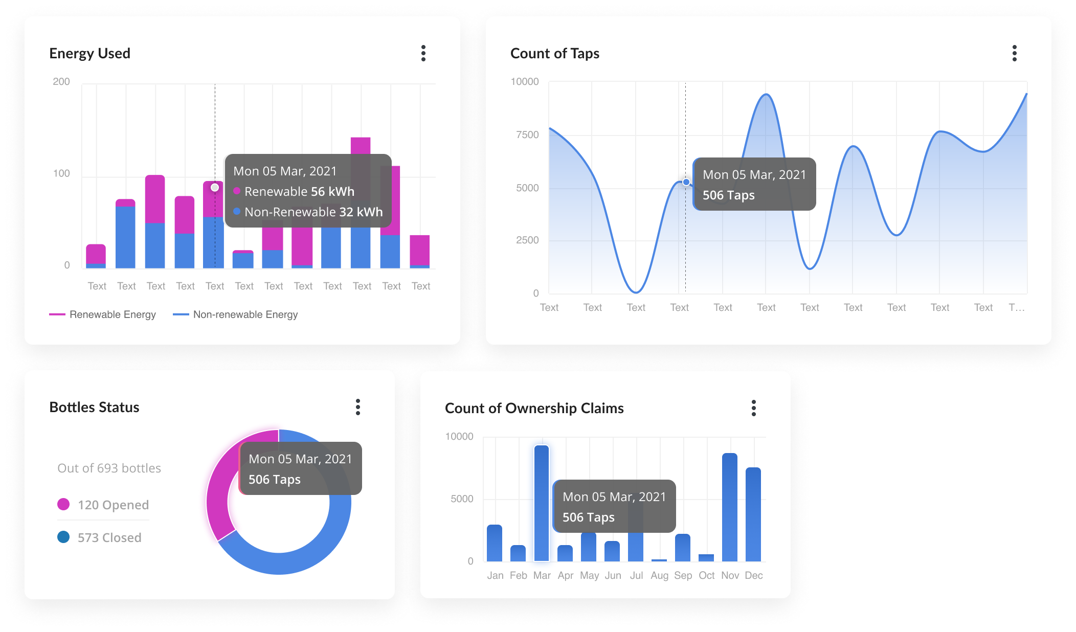 Figma layout explorations