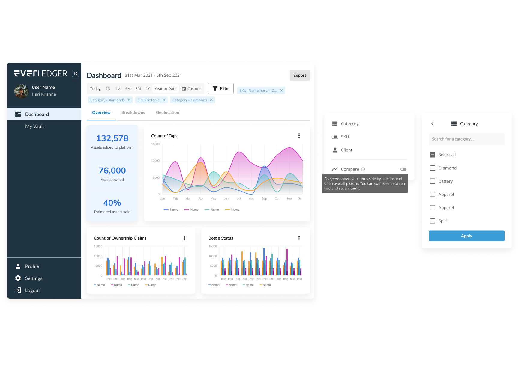 Dashboard variation