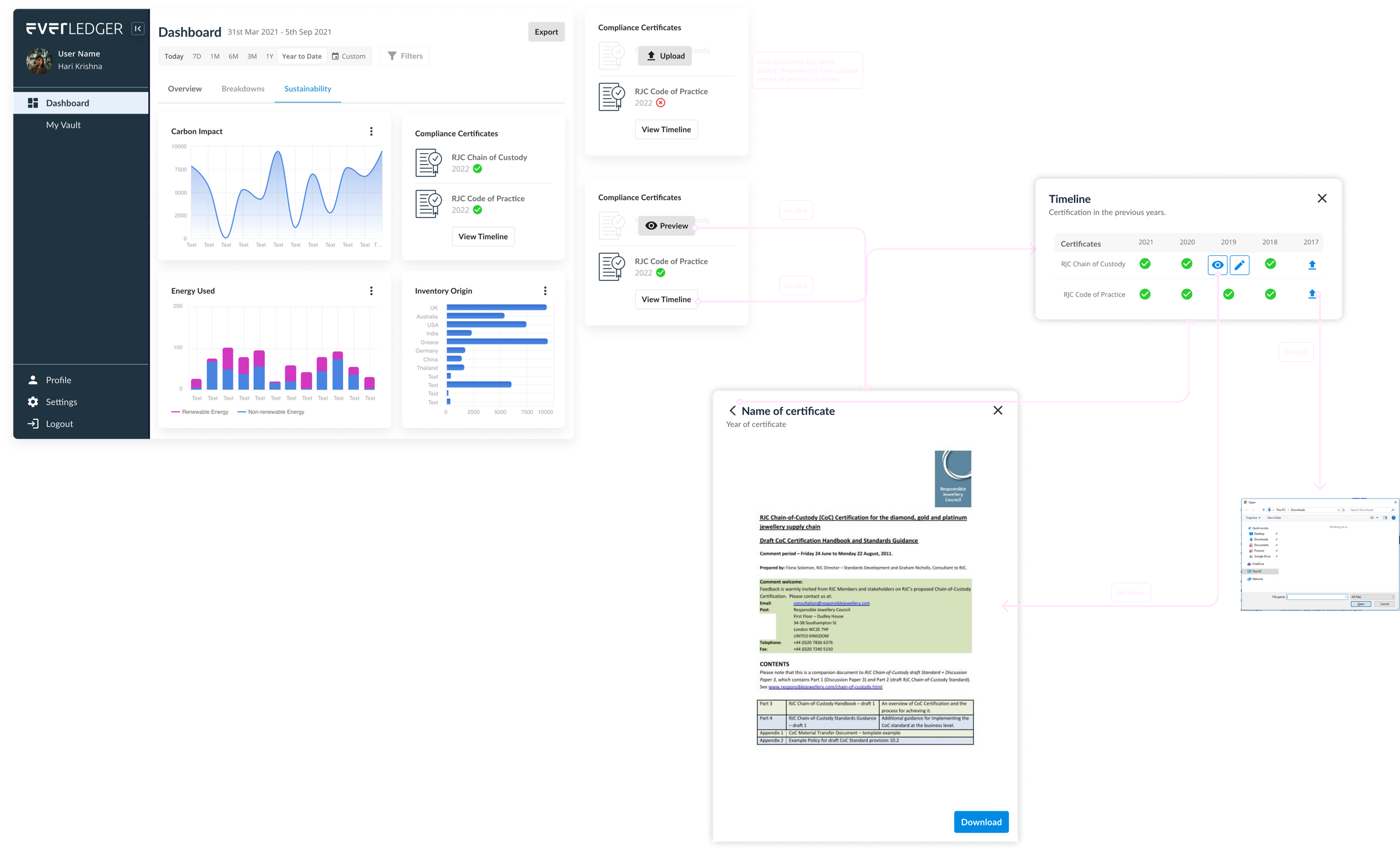 Compliance screen