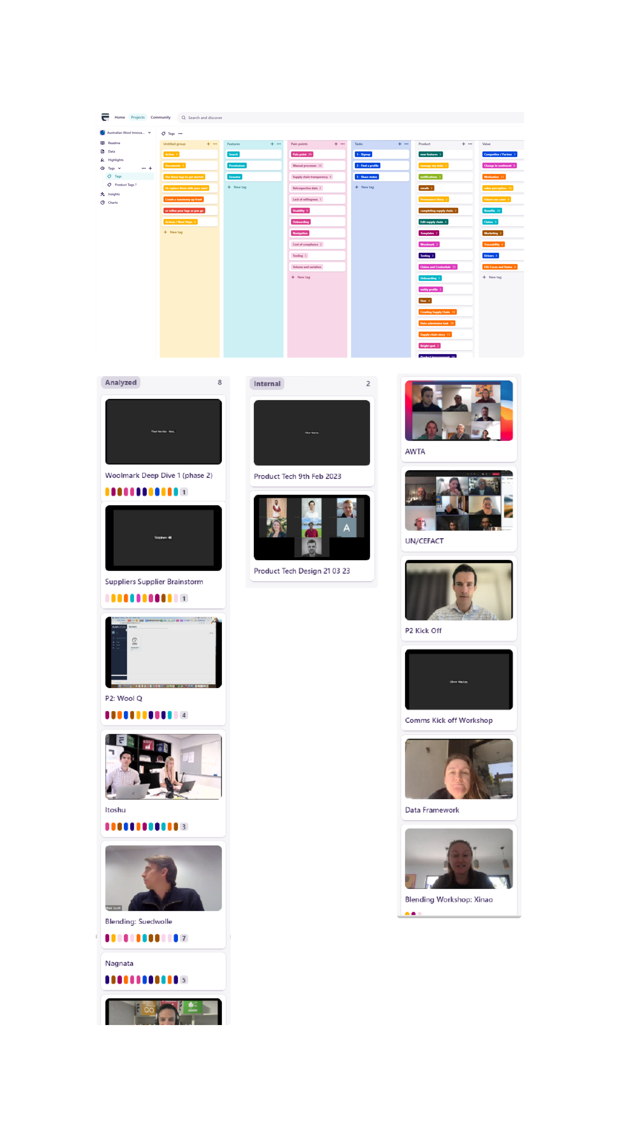 Complex user ecosystem
