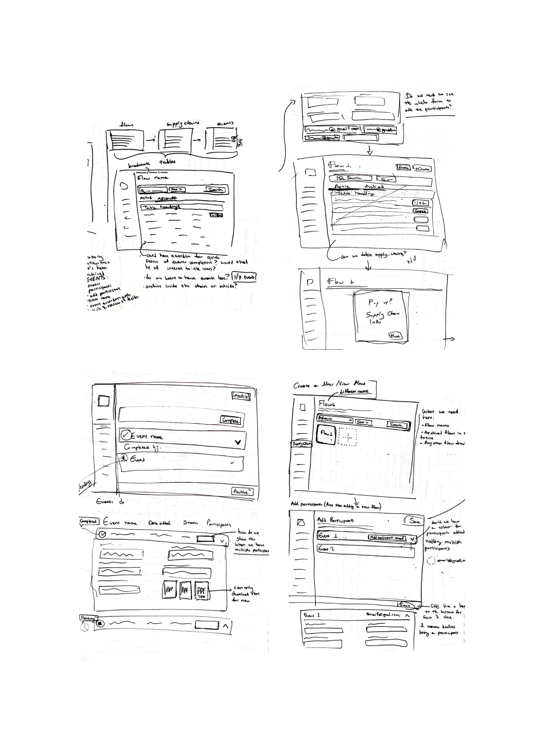 Sketches